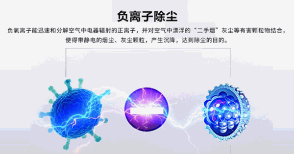 treeing宸森负离子空气净化器